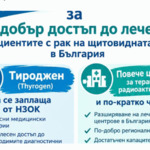 Петиция призовава за по-добър достъп до лечение на пациентите с рак на щитовидната жлеза